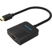 Адаптер-переходник Vention Mini DisplayPort(m)/HDMI(f) - 0.15 м (HBCBB)